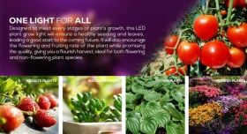 LED лампа крушка   за растеж на растенията 5W 220V E27