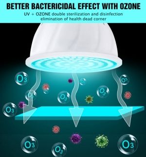 Бактерицидна UVC лампа LED UV Дезинфекционна  стерилизационна  лампа гемацидна крушка ултравиолетова светлина  220V E27