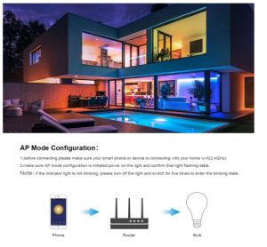 RGB LED ЛАМПА , КРУШКА GU10 Tuya WiFi Smart LED крушка Bluetooth димируеми лампи Smart Life App Control